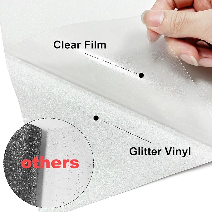 Glitter Iron On 12in X 8ft, HTV Heat Transfer Vinyl | Glitter HTV Easy to Cut &