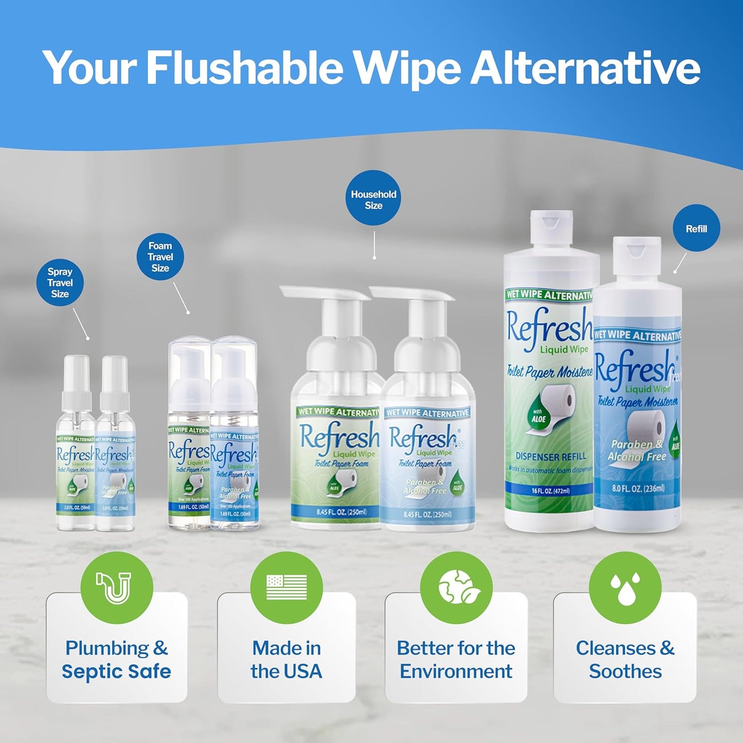 Refresh Wipes Sensitive Skin Formula -Refill Bundle Pack– Alcohol & Paraben Free with Witch Hazel and Aloe – 250ml Foam + 16oz Refill