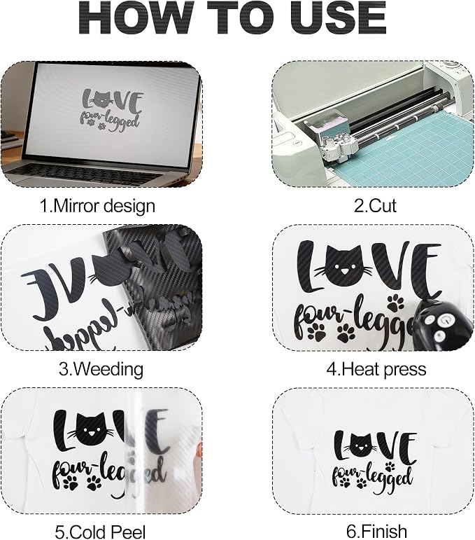 guangyintong Heat Transfer Vinyl Carbon Black HTV Rolls, HTV Vinyl