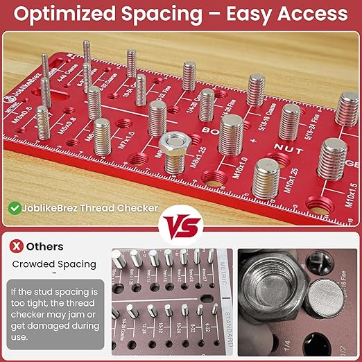 Thread Checker, Rustproof Nut and Bolt Thread Checker, Wall-Mountable Bolt Size