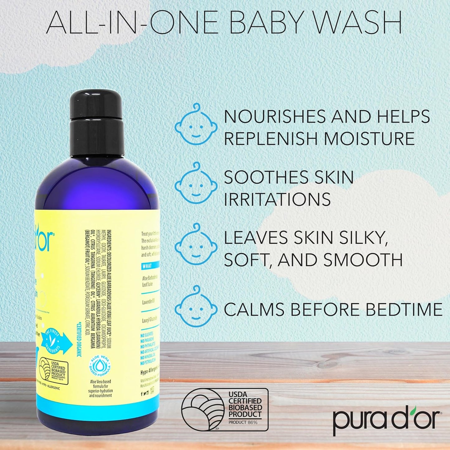 PURA D'OR All-in-One Baby Wash (16 Oz x2 = 32 Oz) USDA Biobased, Zero Sulfates, No Artificial Scents, Tear-Less, Hypoallergenic, Gentle, Calming 2-in-1 Baby Bath Wash & Shampoo