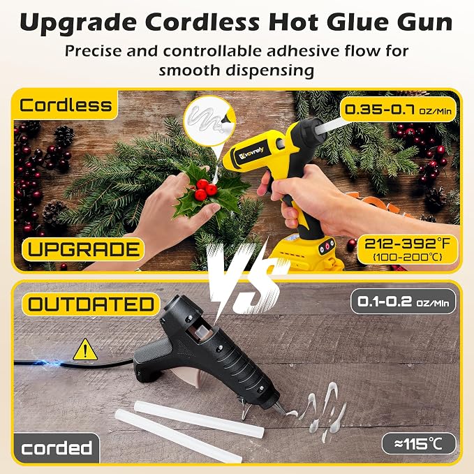 110W Cordless Hot Glue Gun for DeWalt 20V MAX Battery | Temp Adjust, Fast