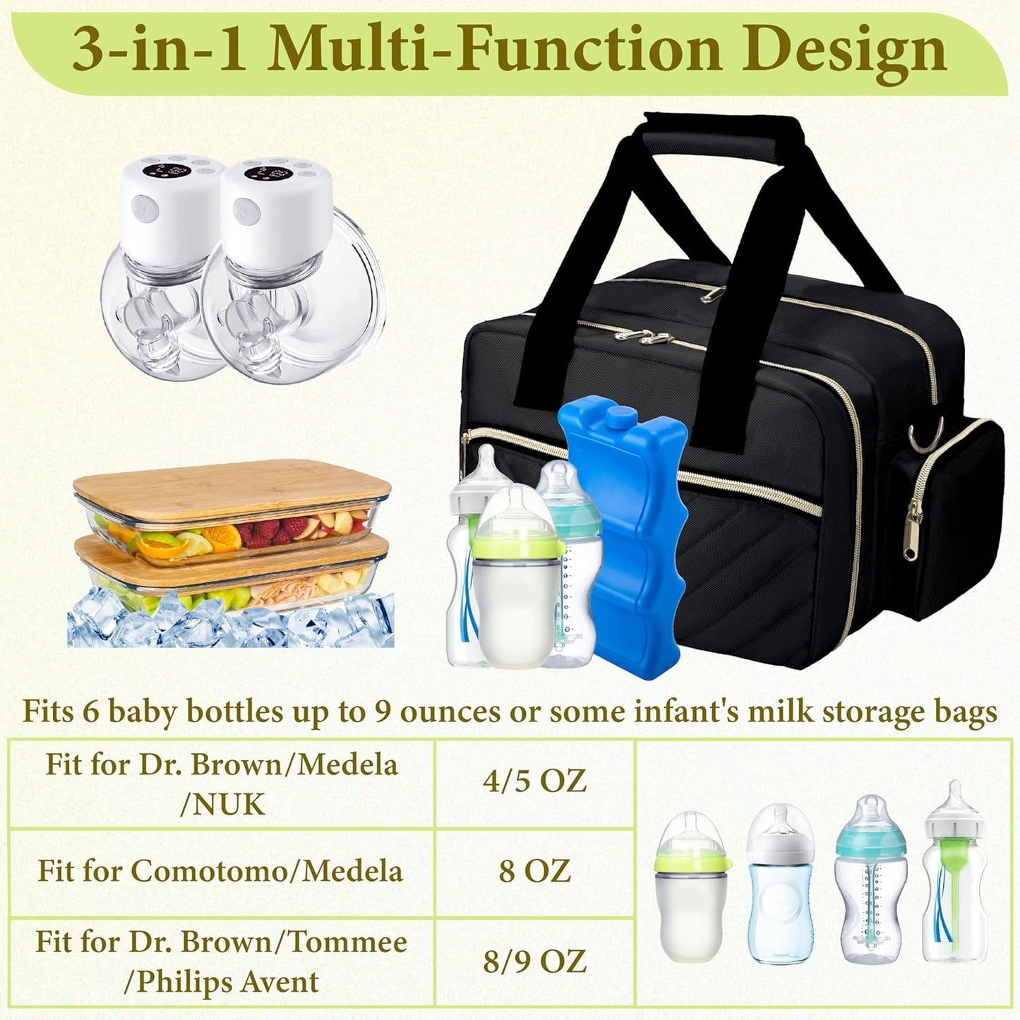 Breastmilk Cooler Bag Fits 6 Baby Bottles up to 9 Ounce with Ice Pack, Wearable Breast Pump Storage Bag Plus , Insulated Bottle Travel Bag Compatible with Momcozy/Elvie/Willow, with Shoulder Strap