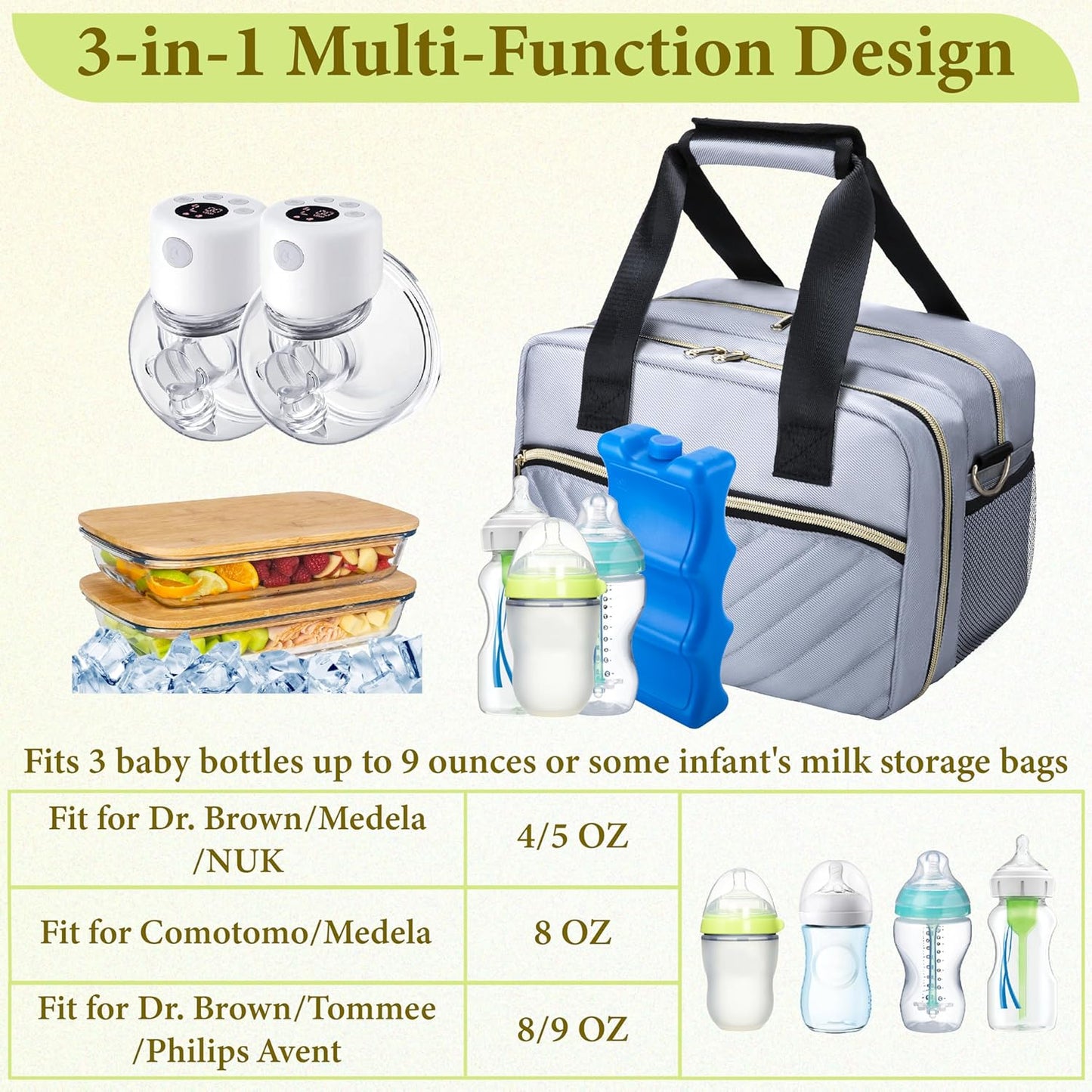 Breastmilk Cooler Bag with Ice Pack, Wearable Breast Pump Storage Bag, Insulated Bottle Travel Bag Compatible with Momcozy/Elvie/Willow, Fits Baby Bottles up to 9 Ounce with Shoulder Strap Gery Mini
