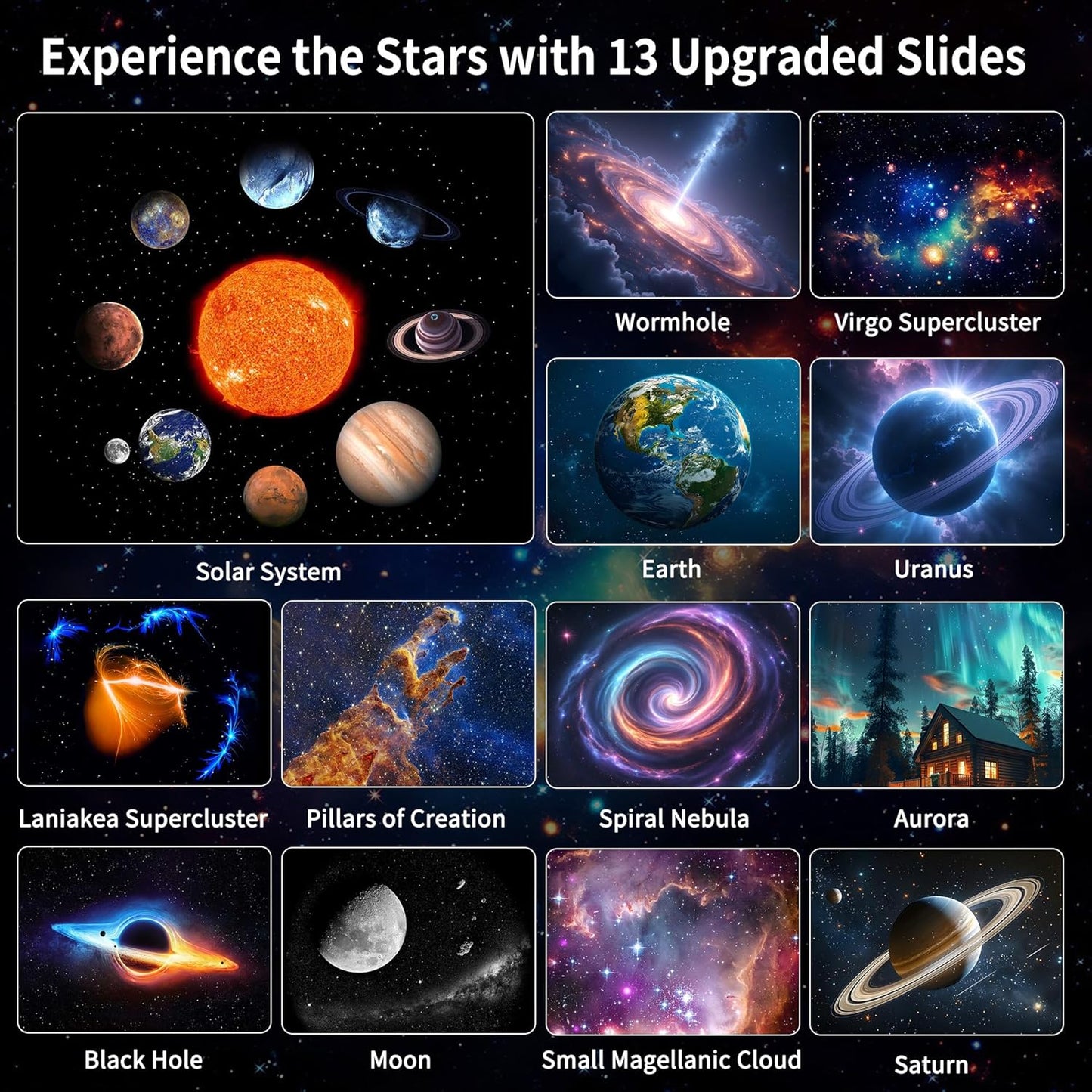 Galaxy Projector for Bedroom, 13 in 1 Planetarium Star Projector with Solar System & Constellation, 360° Rotating Galaxy Light, Space Night Light for Kids Adults Gifts