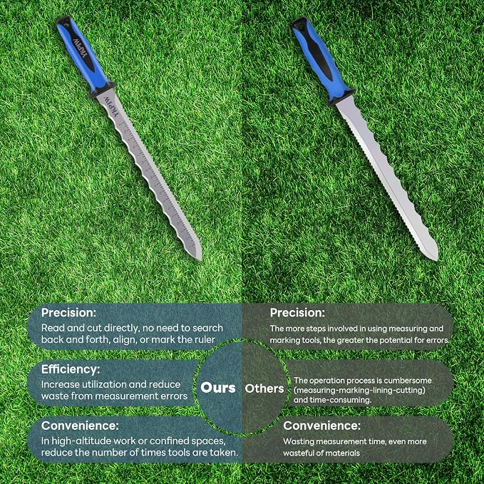 Insulation Knife with Measuring Scale, Stainless Steel Double-Sided Serrated