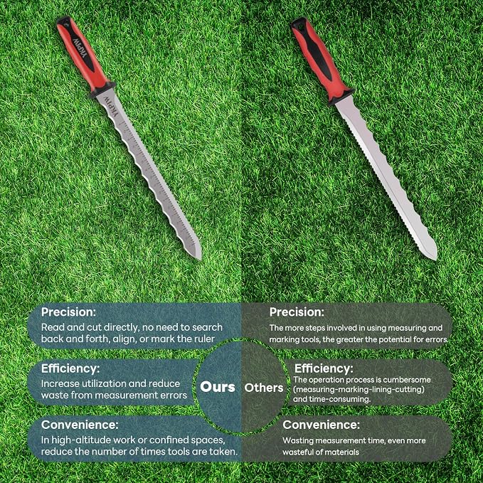 Insulation Knife with Measuring Scale, Stainless Steel Double-Sided Serrated