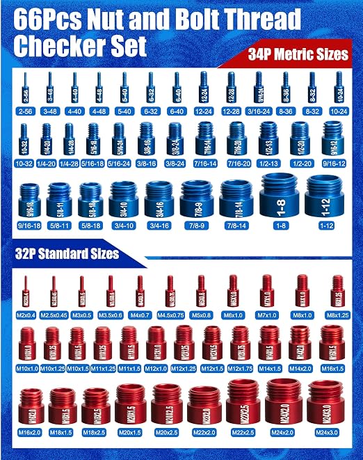 66 Nut and Bolt Thread Checker
