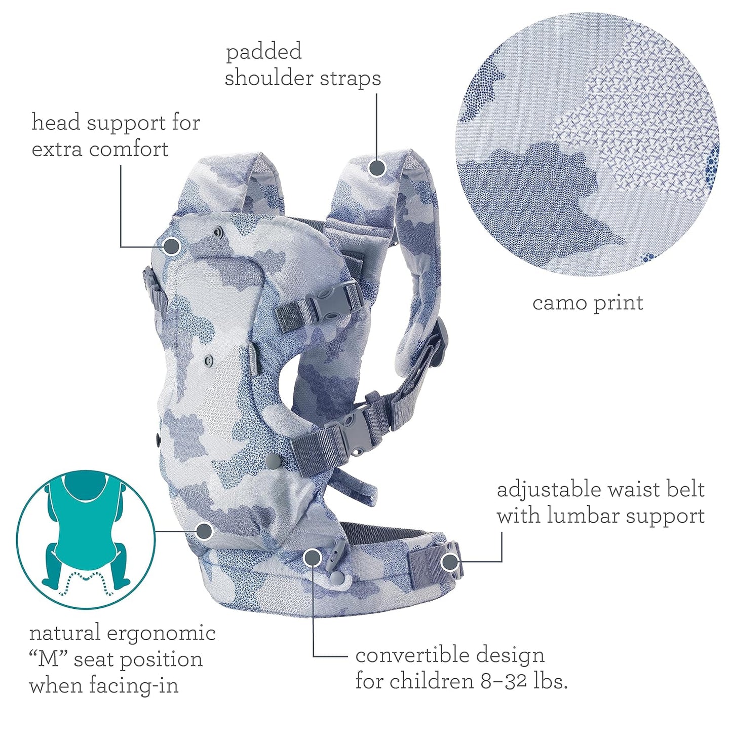 Infantino Flip 4-in-1 Convertible Baby Carrier, Adjustable, Ergonomic Babywearing, Registry Essential, Baby Carrier for Newborn to Toddler, Camo